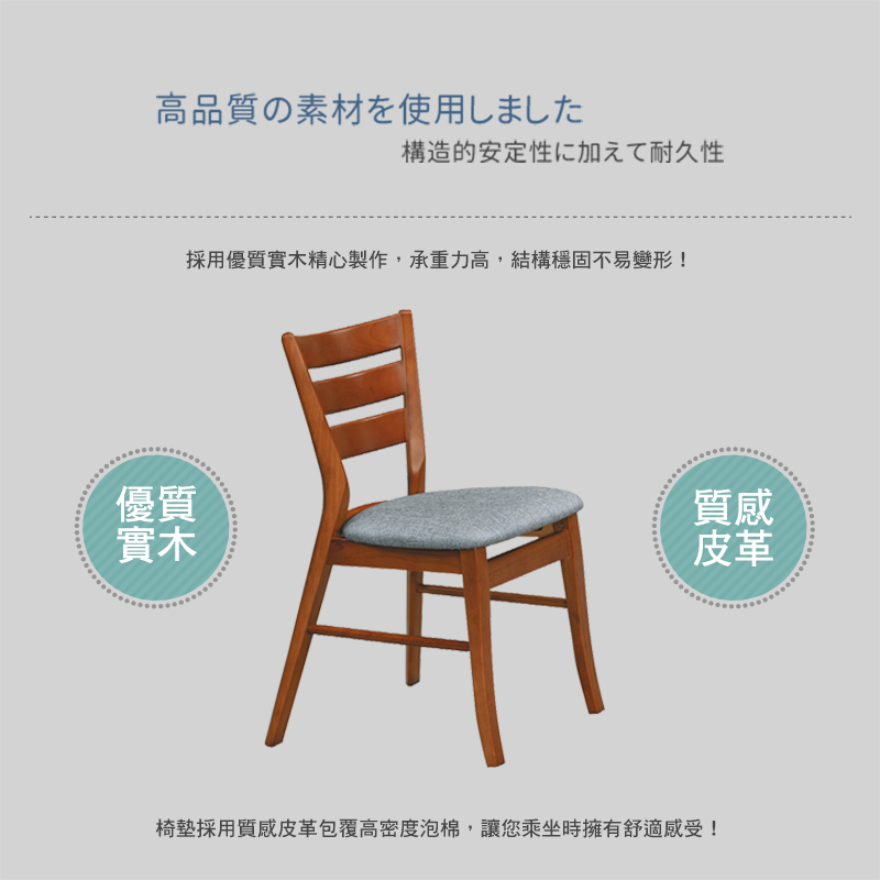 BODEN 普尼灰色皮革實木餐椅/單椅/休閒椅/洽談椅/商業