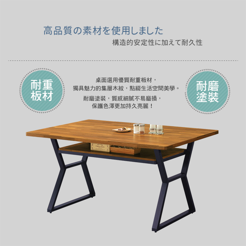 BODEN 伊迪5尺工業風集成木面餐桌/工作桌 推薦