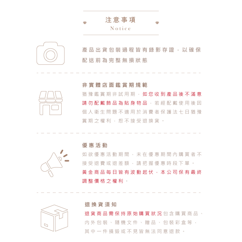 猶豫鑑賞期非試用期,如您收到產品後不滿意