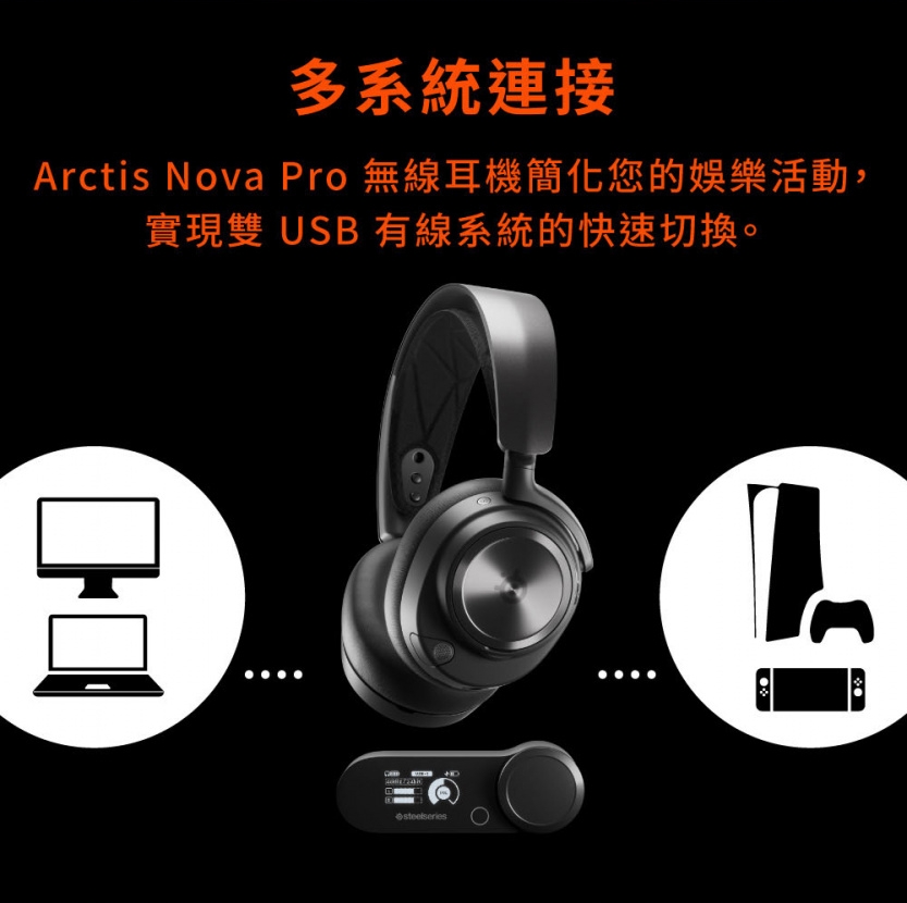 多系統連接 Arctis Nova Pro 無線耳機簡化您的娛樂活動, 實現雙USB 有線系統的快速切換。 