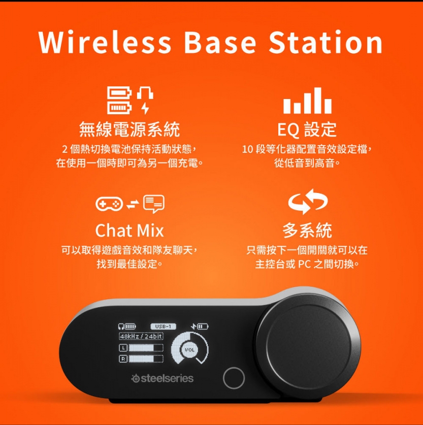 在使用一個時即可為另一個充電。