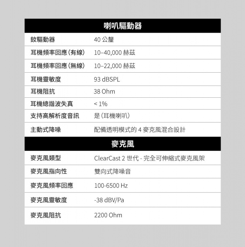 ClearCast 2 世代完全可伸縮式麥克風架
