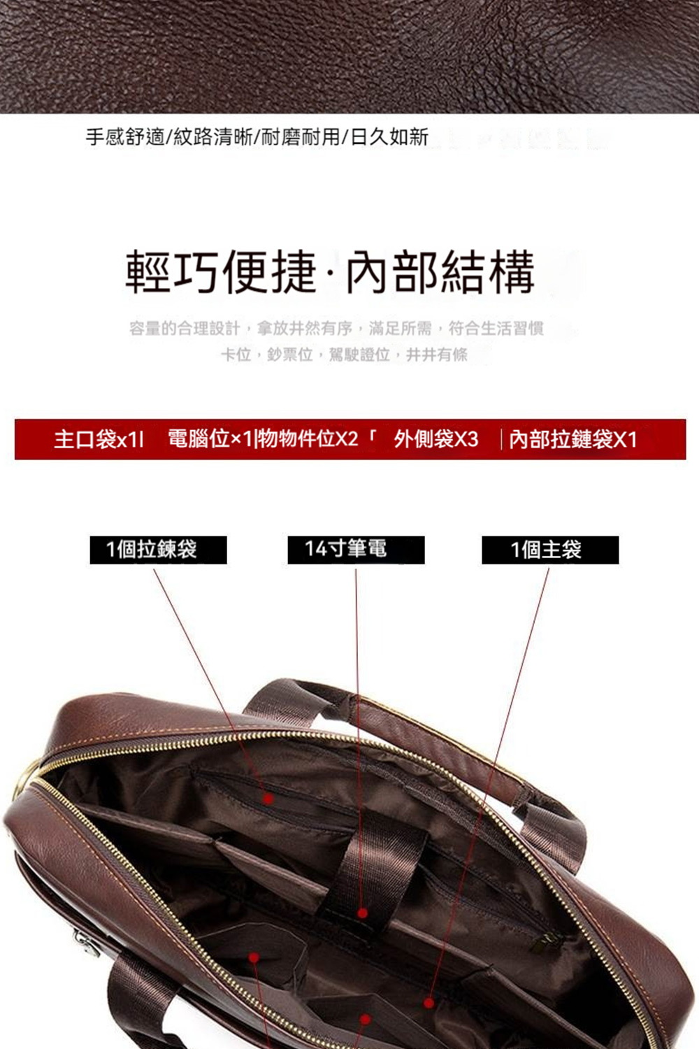 主口袋x11 電腦位1物物件位X2外側袋X3 內部拉鏈袋X1