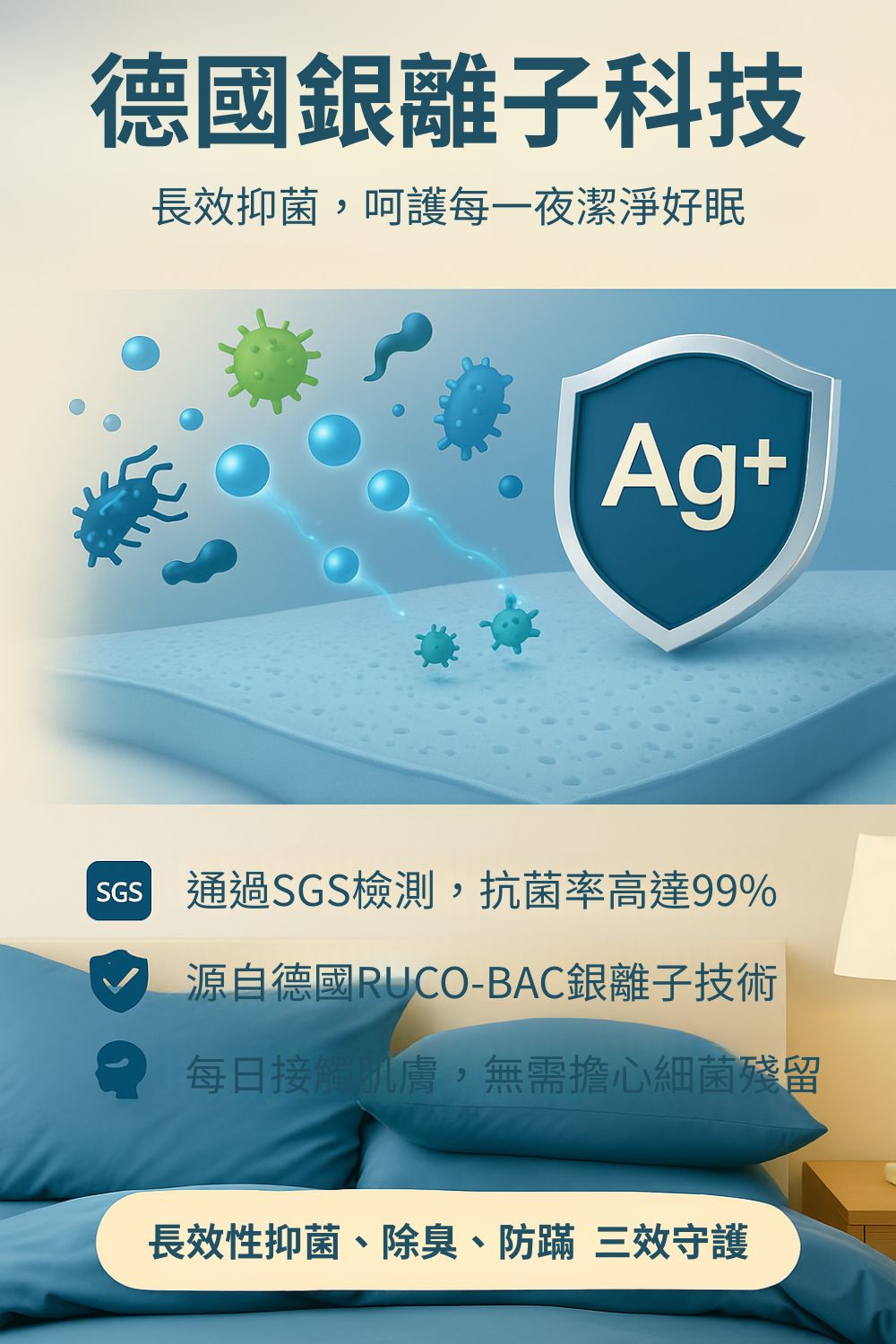 SGS ééSGS檢測,æèçé«é99%