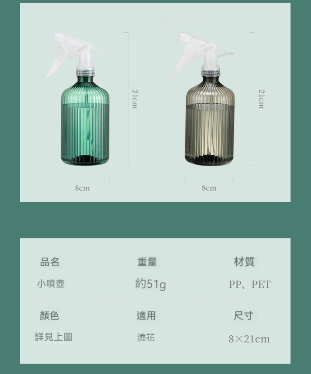 約51g