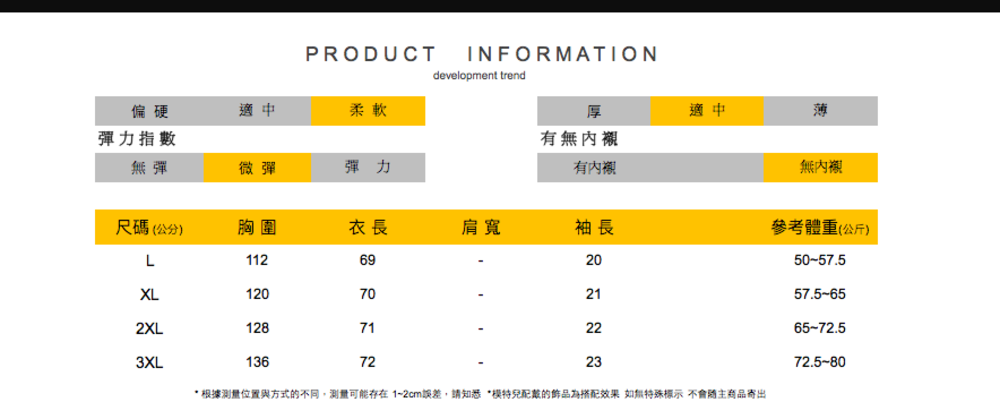 根據測量位置與方式的不同,測量可能存在12cm誤差,請知悉模特兒配戴的飾品為搭配效果 如無特殊標示 不會主商品寄出