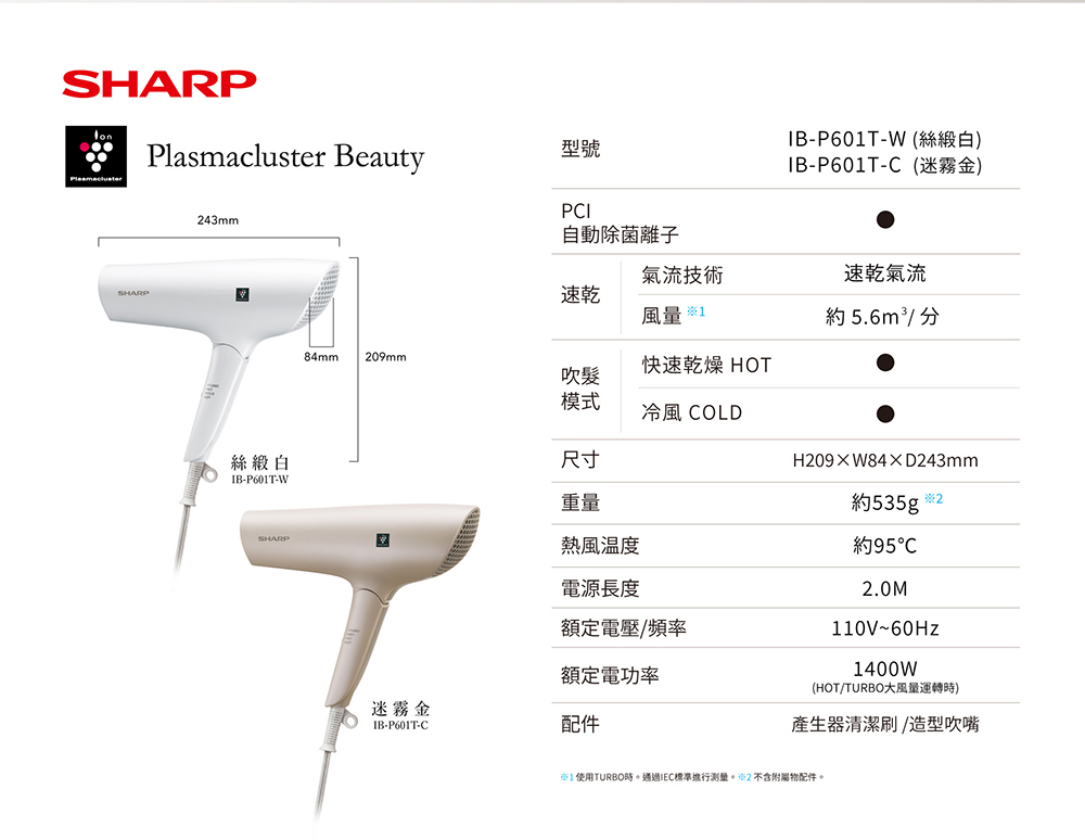 使用TURBO時。通過IEC標準進行測量。2不含附屬物配件。