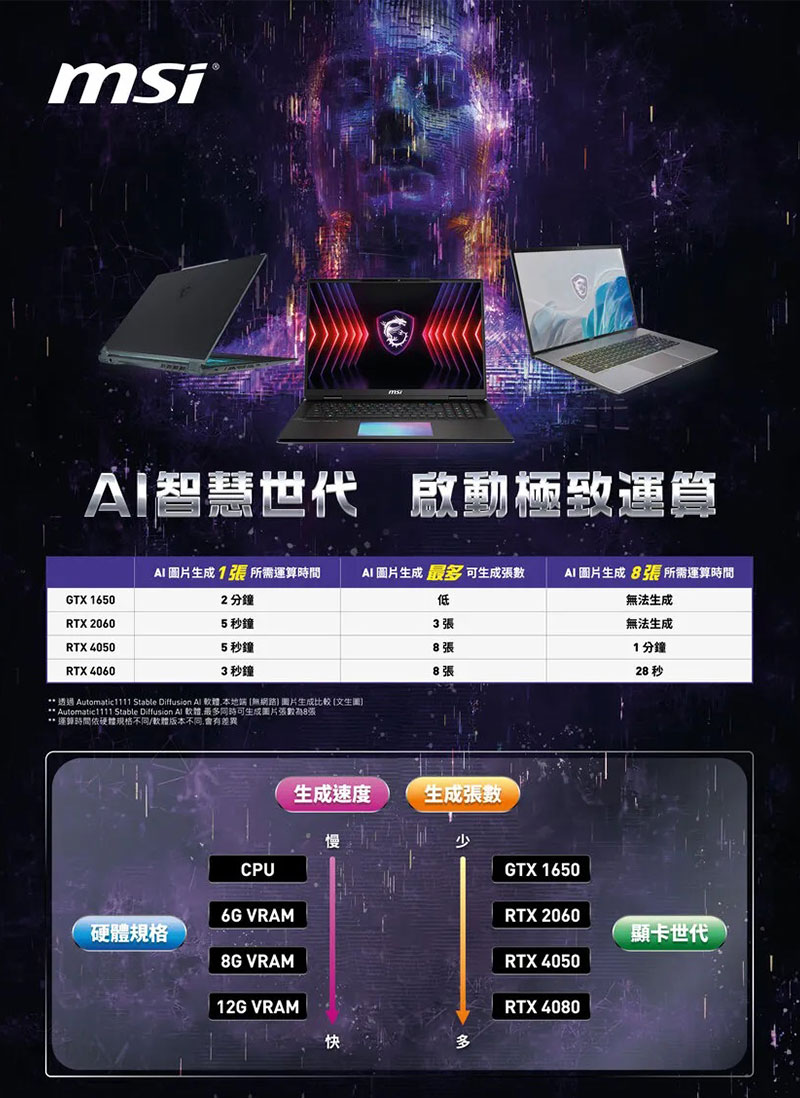 MSI 微星 ▲特仕版 17吋Ultra 9電競(Pulse