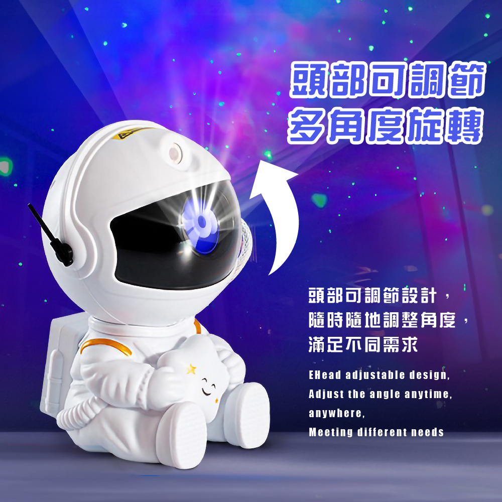 頭部可調節 多角度旋轉 頭部可調節設計, 隨時隨地調整角度, 滿足不同需求 