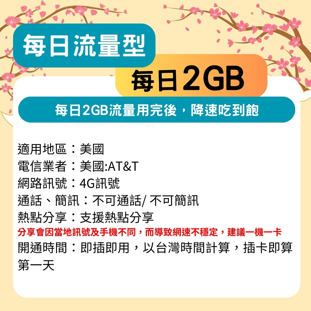 星光卡 STAR SIM 美國上網卡10天 每天2GB 高速