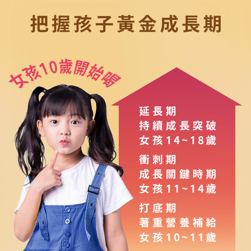 把握孩子黃金成長期