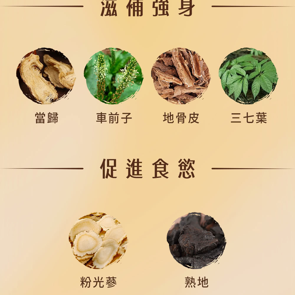 車前子 地骨皮