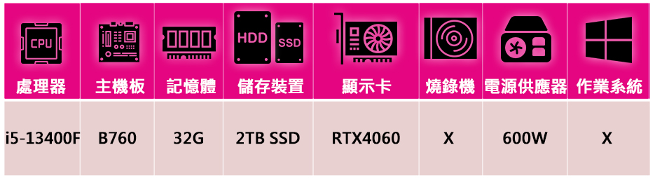 技嘉平台 犀牛戰將i513167 十核電競遊戲機(i5-13