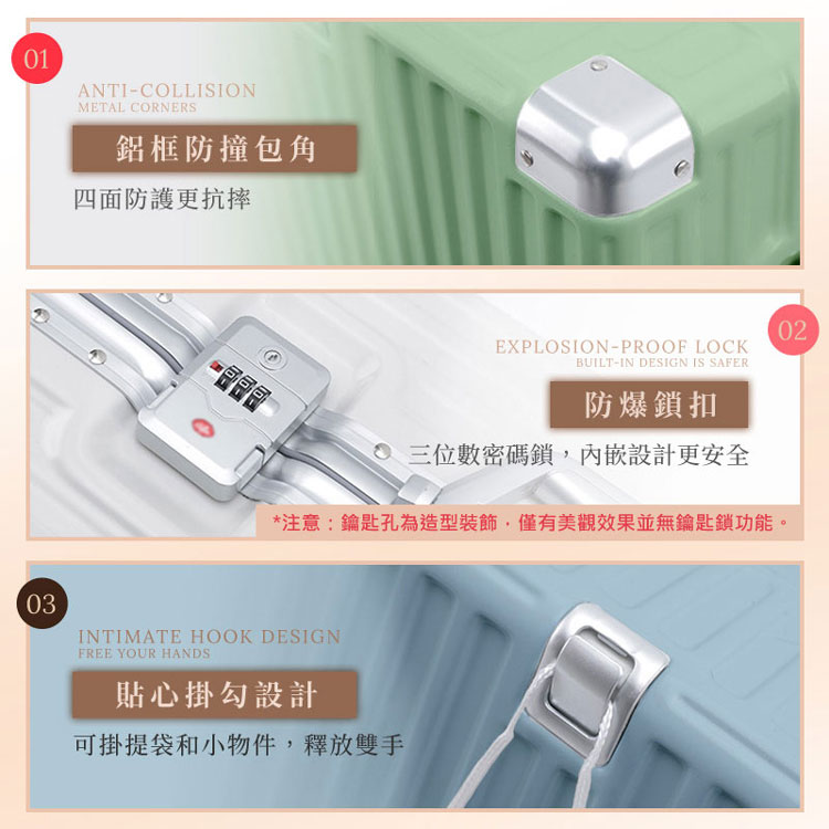 æ³¨æé°åå­çºé åè£é£¾,åæç¾è§ææä¸¦ç¡é°åéåè½ã