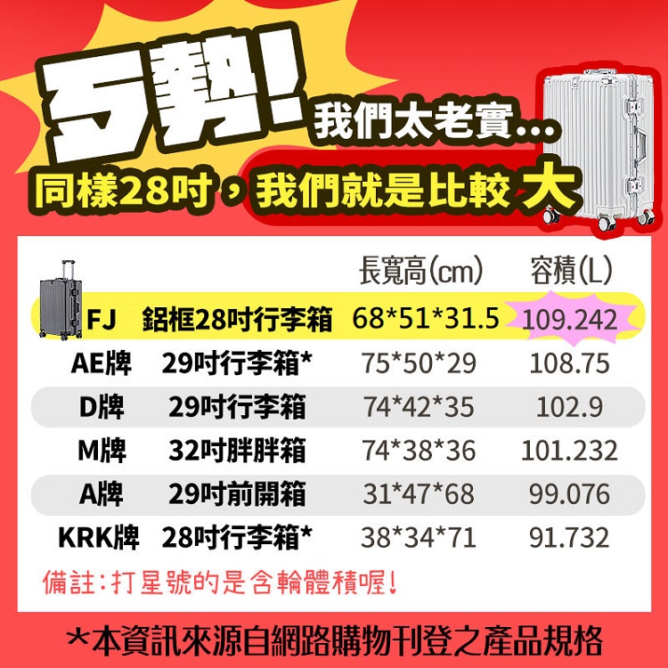 æ¬è³è¨ä¾æºèªç¶²è·¯è³¼ç©åç»ä¹ç¢åè¦æ ¼