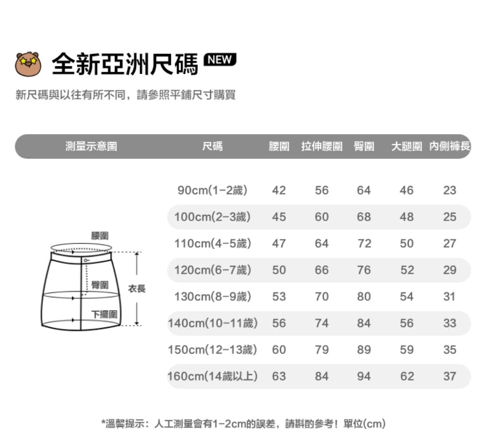 æº«é¦¨æç¤ºäººå·¥æ¸¬éææ12cmçèª¤å·®,è«æéåèå®ä½cm