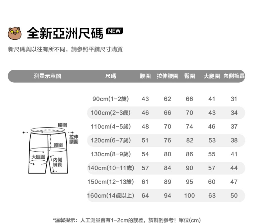 溫馨提示人工測量會有12cm的誤差,請斟酌參考單位cm