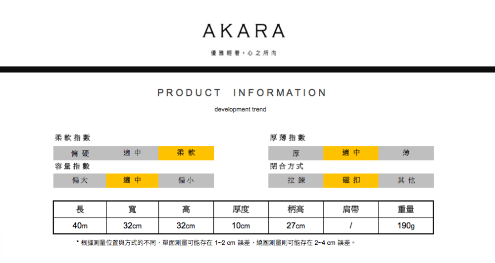 根據測量位置與方式的不同,單面測量可能存在12cm誤差,繞圈測量則可能存在 24 cm 誤差。