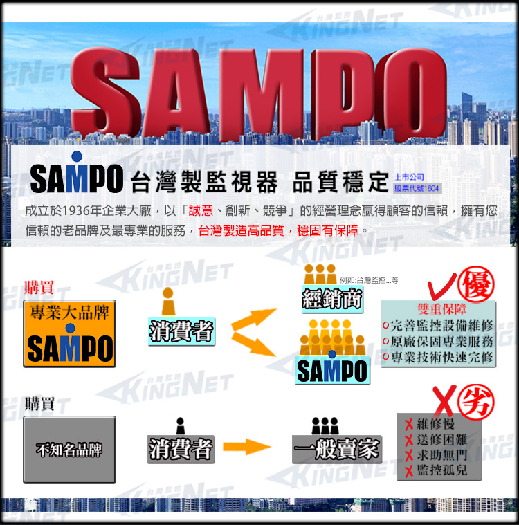 KINGNET SAMPO 聲寶 VK-TW0221ZSN 