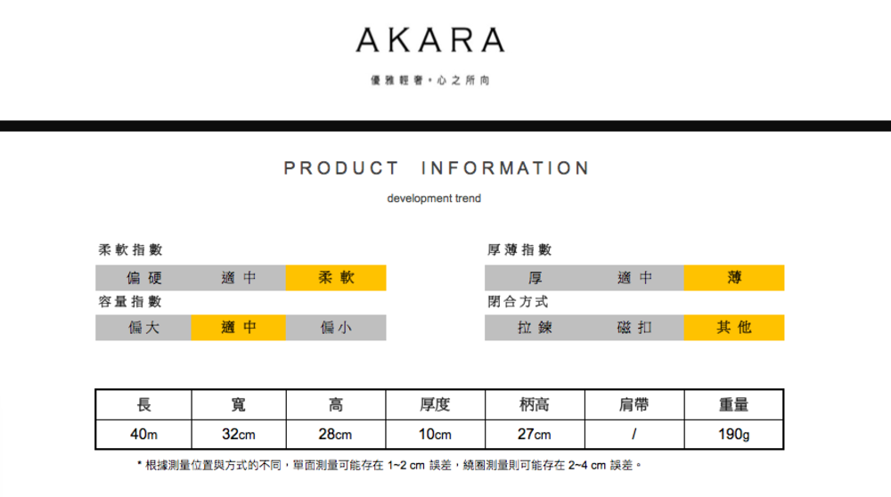 根據測量位置與方式的不同,單面測量可能存在12cm誤差,繞圈測量則可能存在24 cm 誤差。