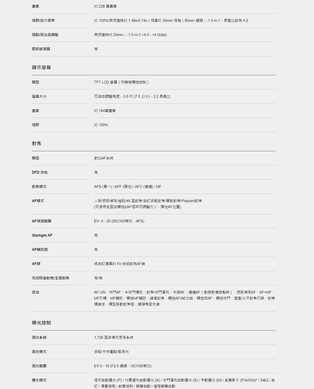 MF引導、MF輔助、觸控MF輔助、峰值對焦、觸控AFAE功能、觸控板AF、觸控快門、垂直水平對焦切換、對焦