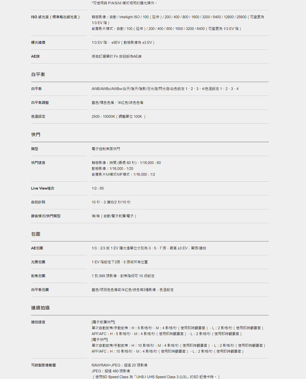 靜態影像自動  Intellight ISO100延伸2004008001600320064001280025600可變更為