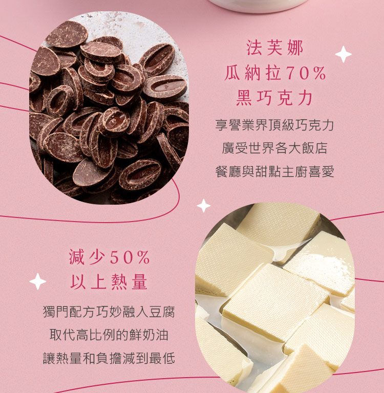 獨門配方巧妙融入豆腐