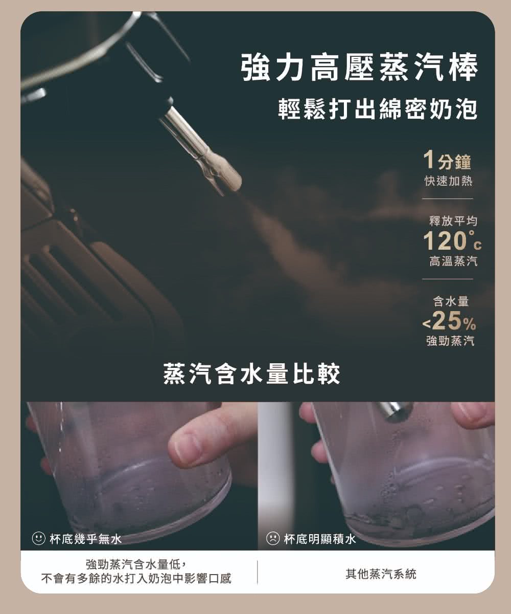 不會有多餘的水打入奶泡中影響口感