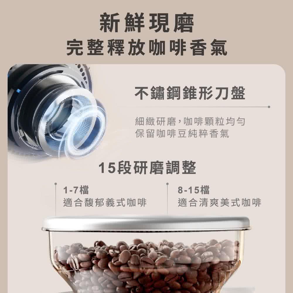 細緻研磨,咖啡顆粒均勻