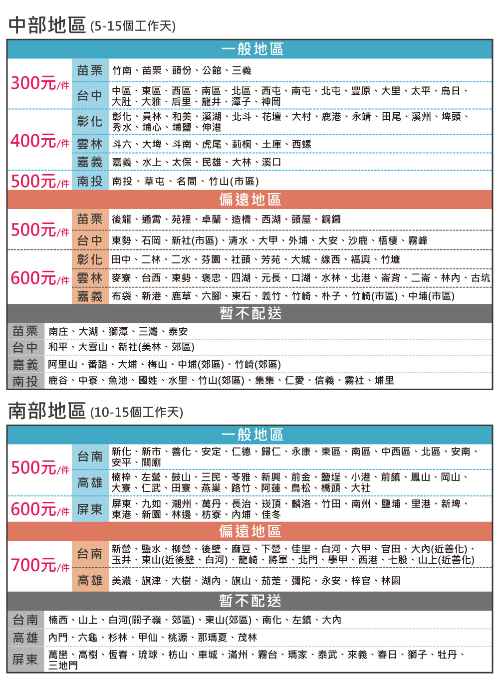 Miduo 米朵塑鋼家具 4.2尺兩門三抽兩拉盤塑鋼電器櫃 