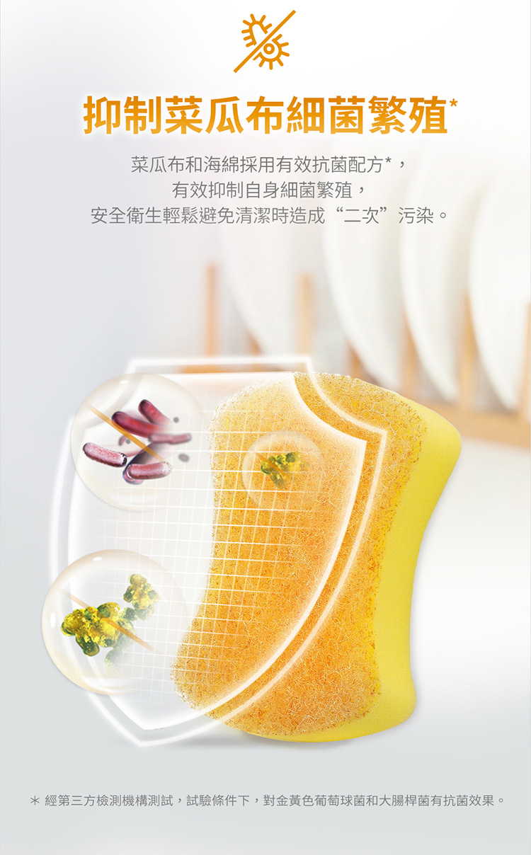抑制菜瓜布細菌繁殖 菜瓜布和海綿採用有效抗菌配方, 有效抑制自身細菌繁殖, 安全衛生輕鬆避免清潔時造成二次污染。 經第三方檢測機構測試,試驗條件下,對金黃色葡萄球菌和大腸桿菌有抗菌效果。 