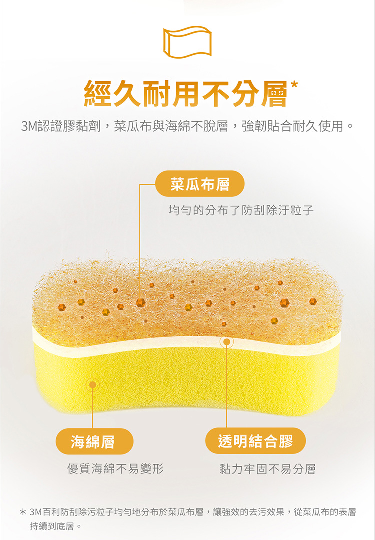 3M百利防刮除污粒子均勻地分布於菜瓜布層,讓強效的去污效果,從菜瓜布的表層
