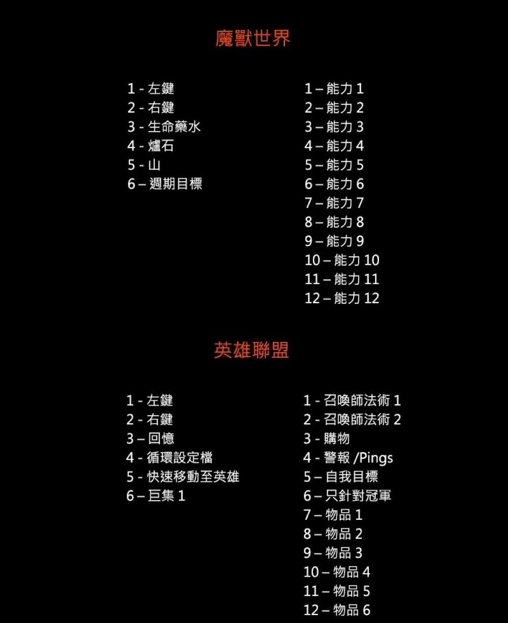 5  快速移動至英雄