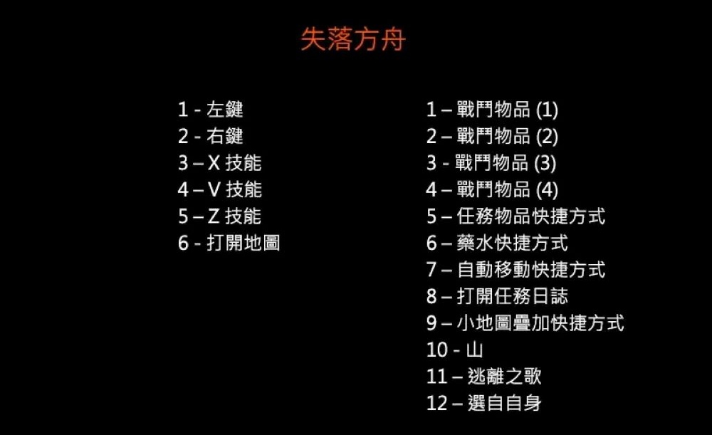 9小地圖疊加快捷方式