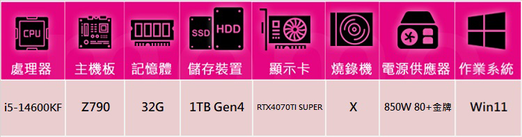 NVIDIA i5十四核RTX 4070 TI SUPER 