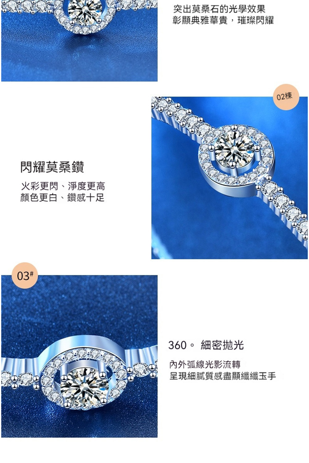åç¾ç´°è©è³ªæç¡é¡¯çºçºçæ