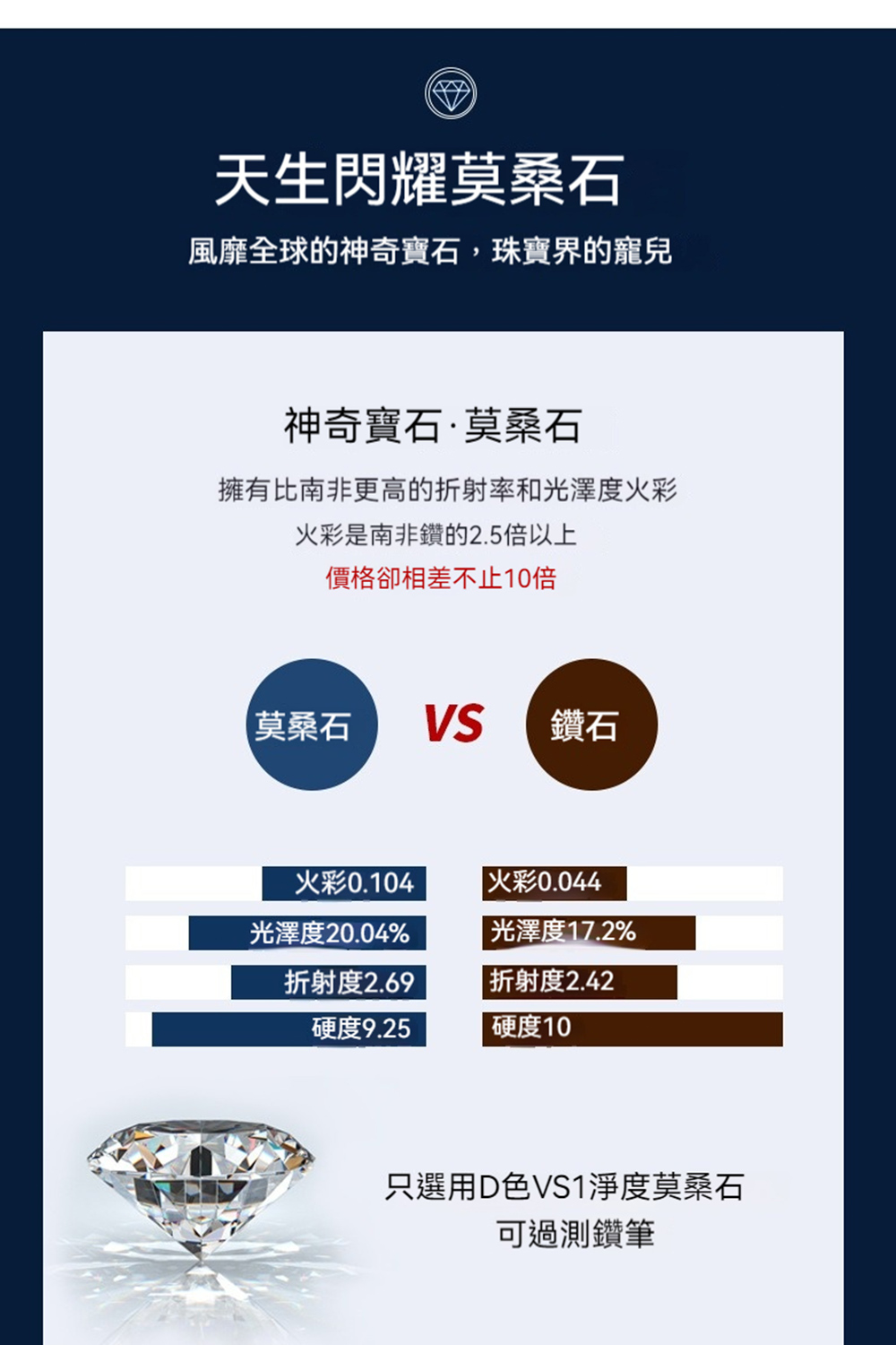 æææ¯åéæ´é«çæå°çååæ¾¤åº¦ç«å½©