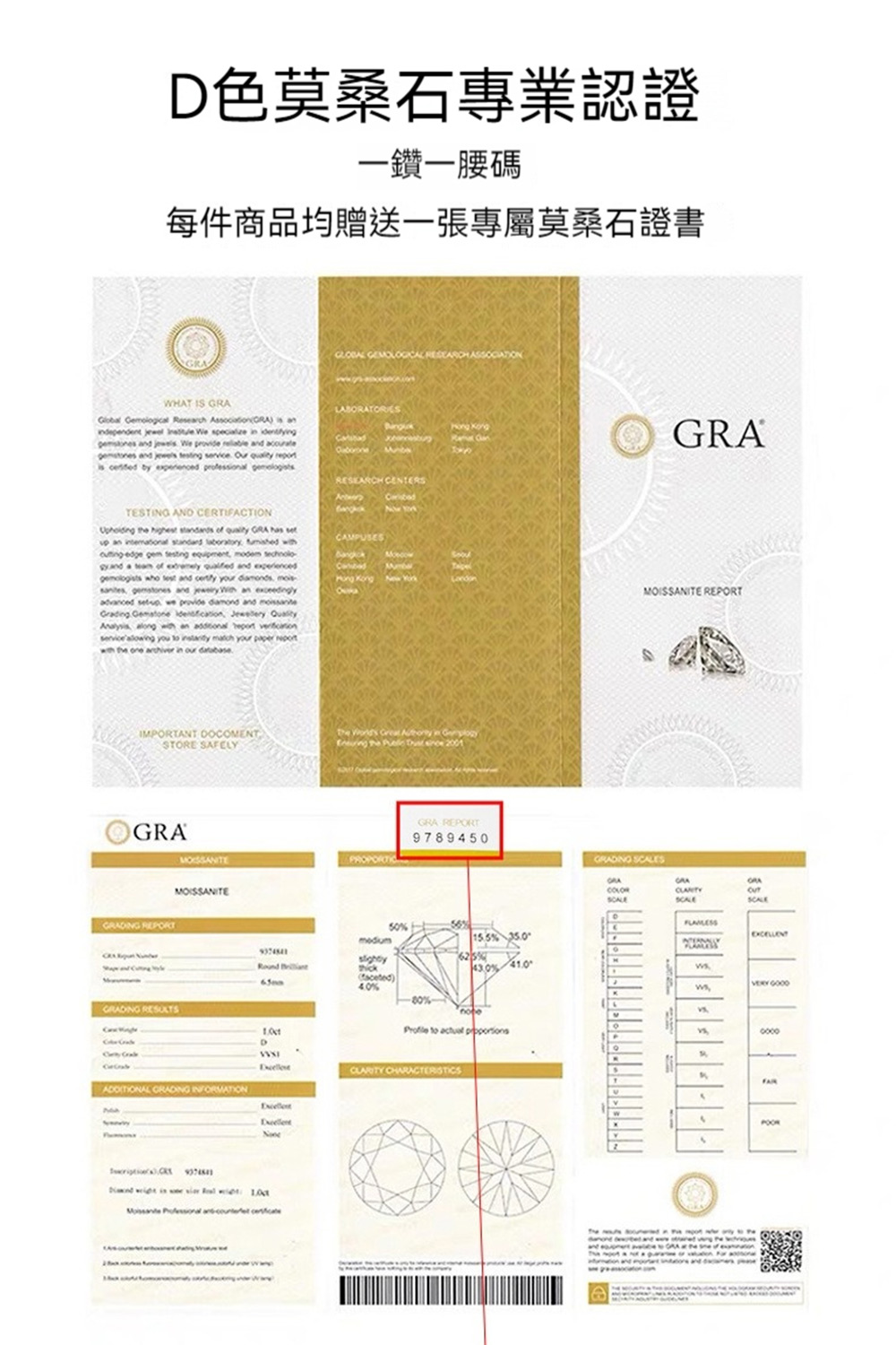 Dè²è«æ¡ç³å°æ¥­èªè­ ä¸é½ä¸è°ç¢¼ æ¯ä»¶åååè´éä¸å¼µå°å±¬è«æ¡ç³è­æ¸ 