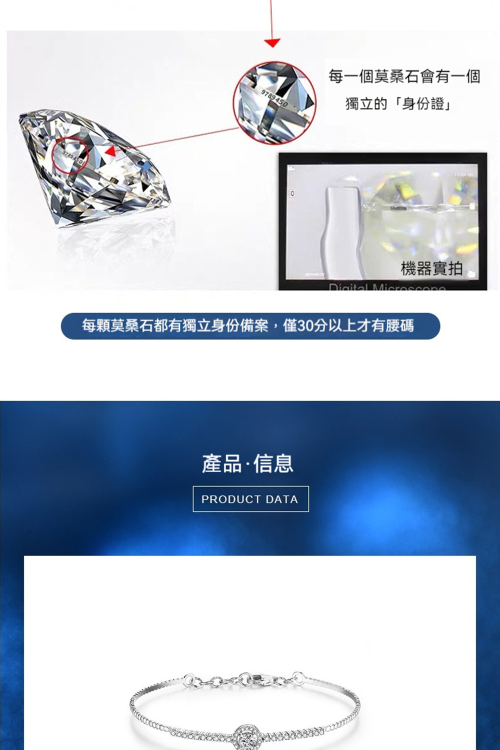 æ¯ä¸åè«æ¡ç³ææä¸å ç¨ç«çèº«ä»½è­ æ©å¨å¯¦æ æ¯é¡è«æ¡ç³é½æç¨ç«èº«ä»½åæ¡,å30åä»¥ä¸ææè°ç¢¼ ç¢åä¿¡æ¯ 