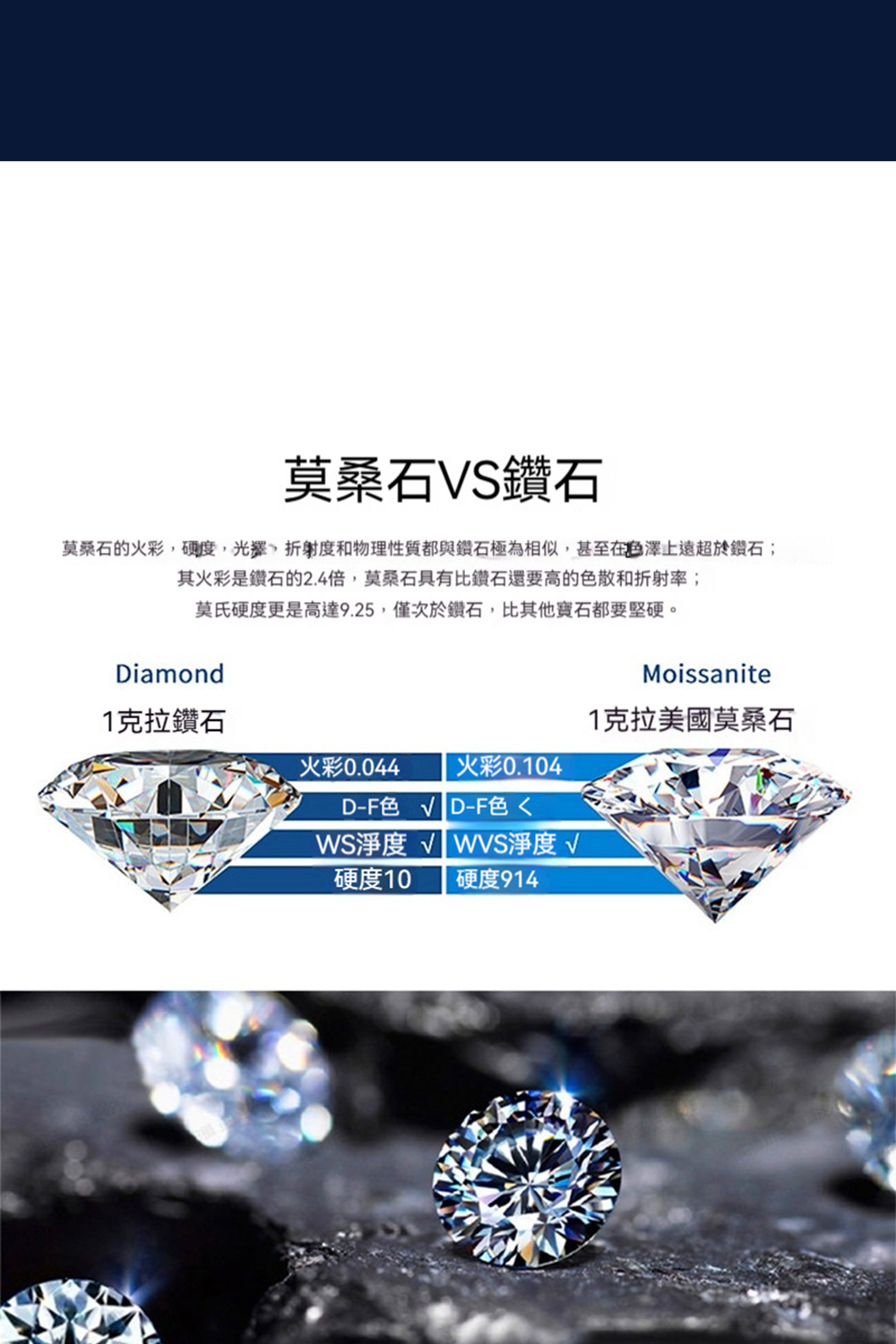 莫桑石的火彩,硬度,光澤,折射度和物理性質都與鑽石極為相似,甚至在色澤上遠超於鑽石