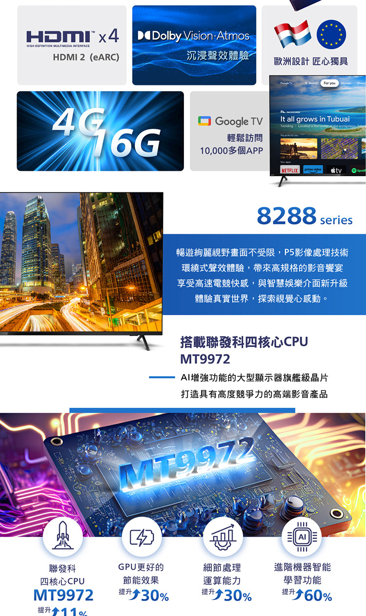 Philips 飛利浦 65吋4K Google TV智慧聯