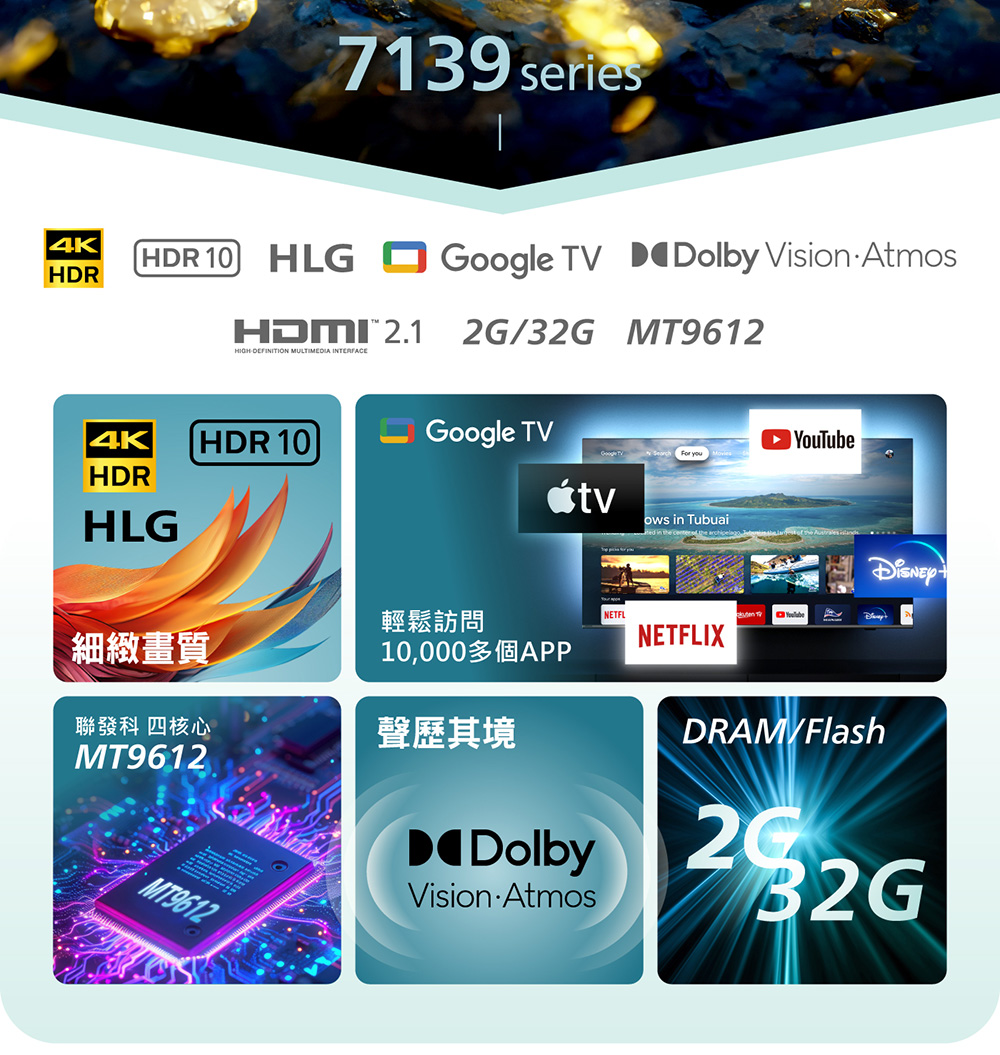 Philips 飛利浦 70型4K Google TV 智慧