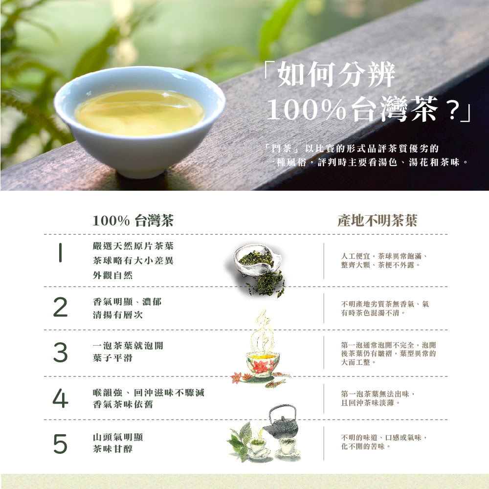 一種風俗,評判時主要看湯色、湯花和茶味。