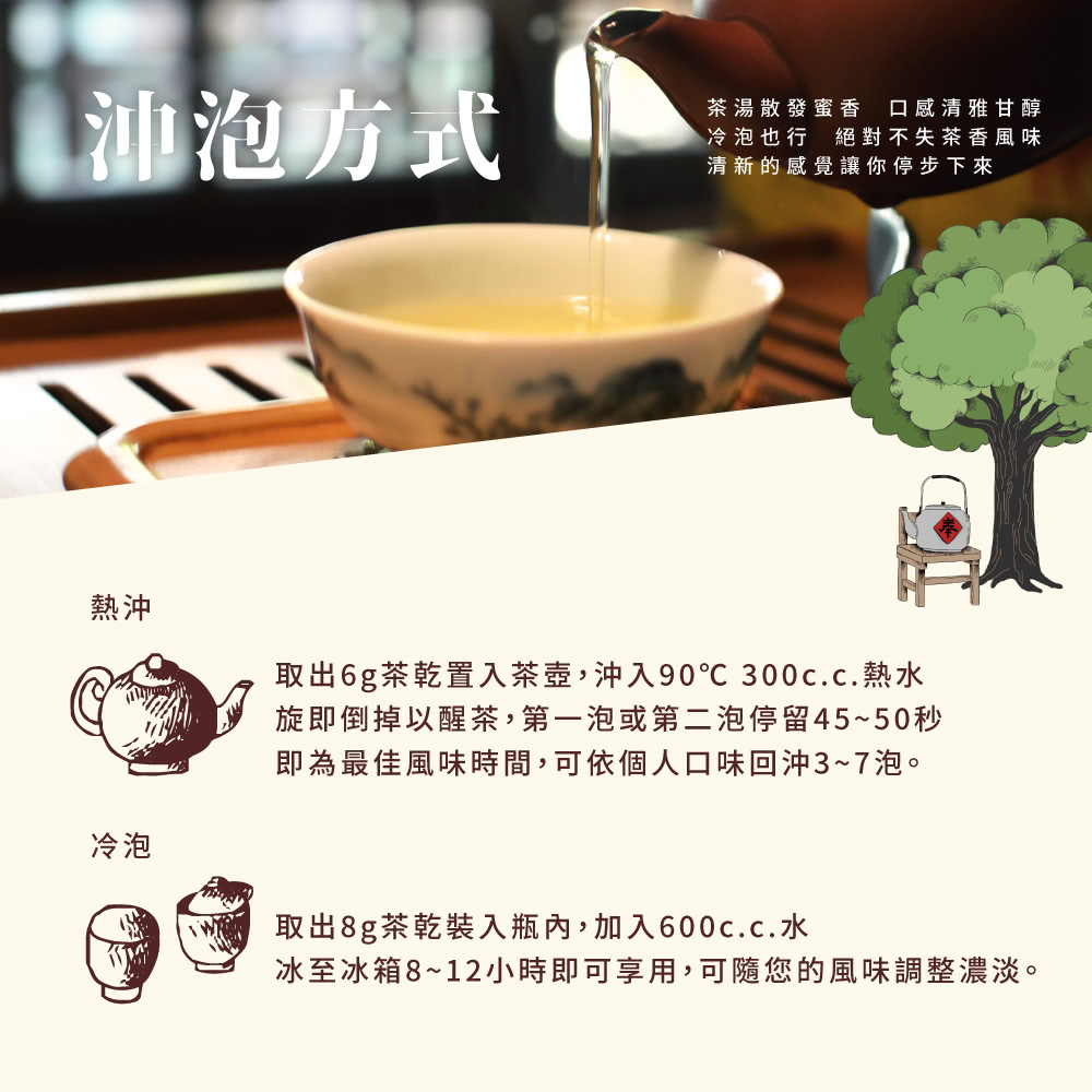 取出6g茶乾置入茶壺,沖入90 300c.c.熱水