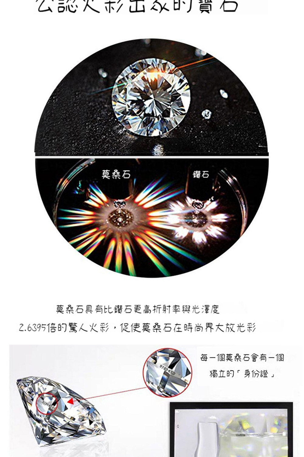 2.6395倍的驚人火彩,促使莫桑石在時尚界大放光彩
