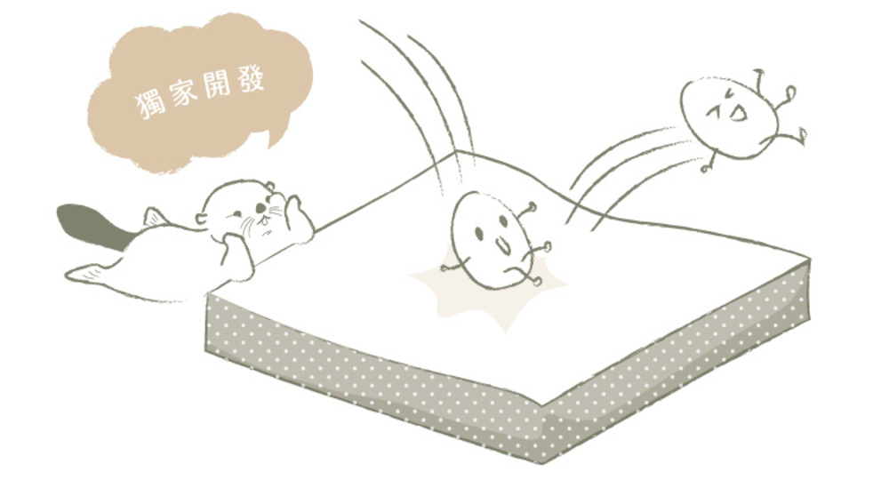 獨家開發 