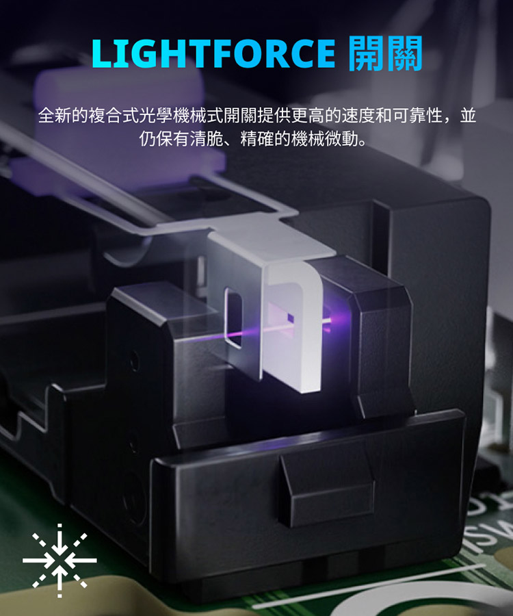 LIGHTFORCE 開關 全新的複合式光學機械式開關提供更高的速度和可靠性,並 仍保有清脆、精確的機械微動。 
