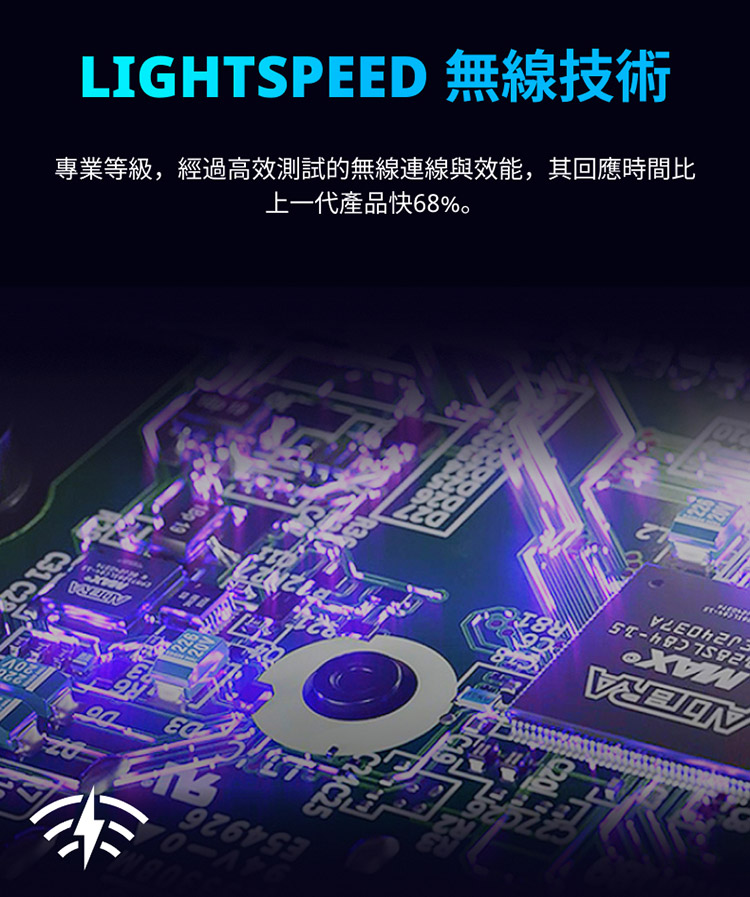 上一代產品快68%。 專業等級,經過高效測試的無線連線與效能,其回應時間比 
