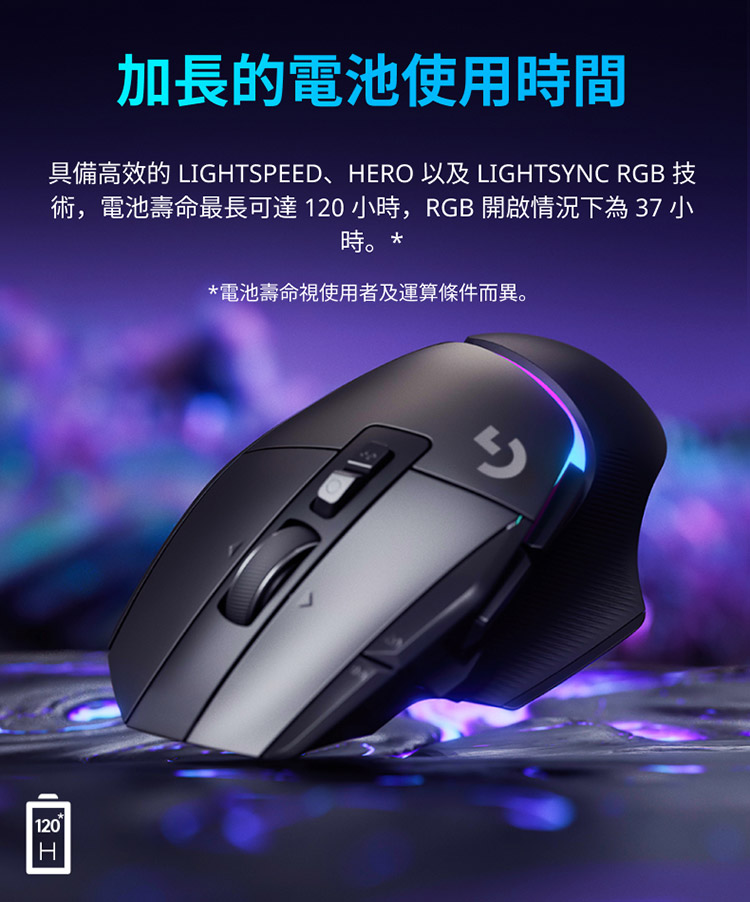 加長的電池使用時間 具備高效的 LIGHTSPEED、HERO 以及 LIGHTSYNC RGB 技 術,電池壽命最長可達120小時,RGB 開啟情況下為37小 時。 電池壽命視使用者及運算條件而異。 