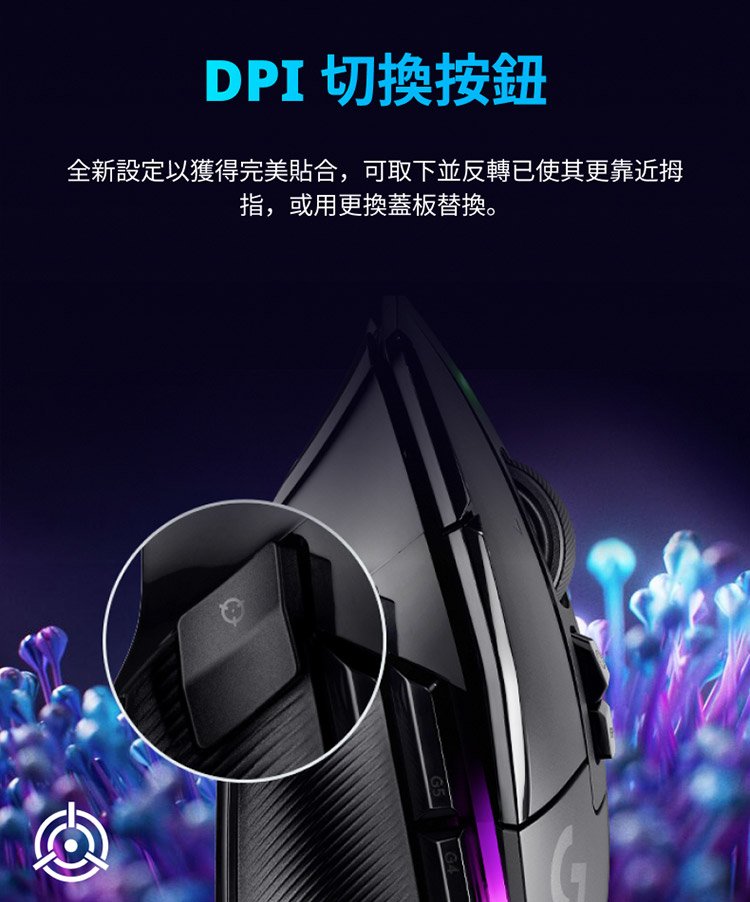 DPI 切換按鈕 全新設定以獲得完美貼合,可取下並反轉已使其更靠近拇 指,或用更換蓋板替換。 